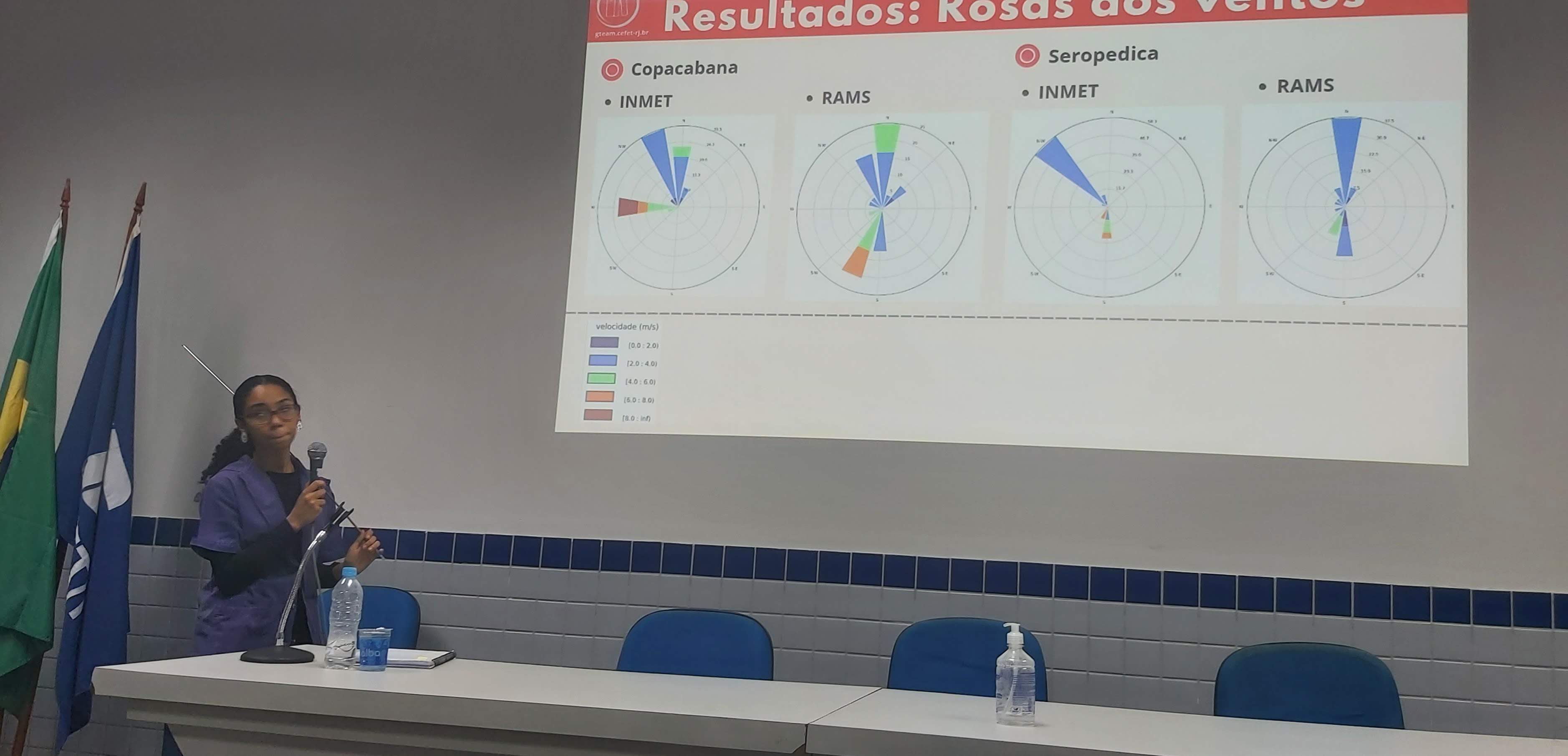 Desenvolvimento de Processos para Automacao e Avaliacao da Previsao Numerica do Tempo